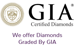 GIA Logo