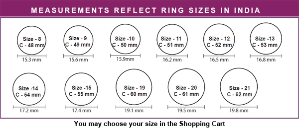 Ring Size Guide Banner